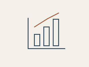 Performance visibility