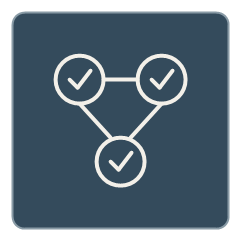 Operational performance: connected workflows.
